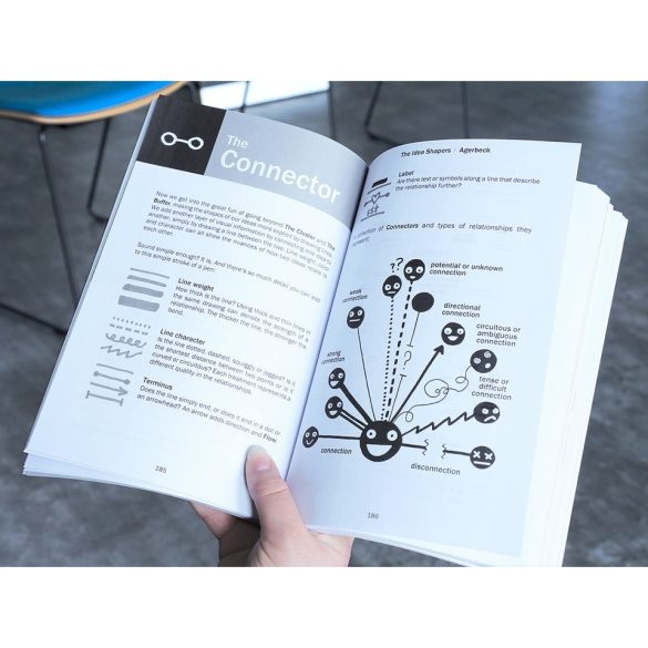 The Idea Shapers - Ötletformálók (könyv)