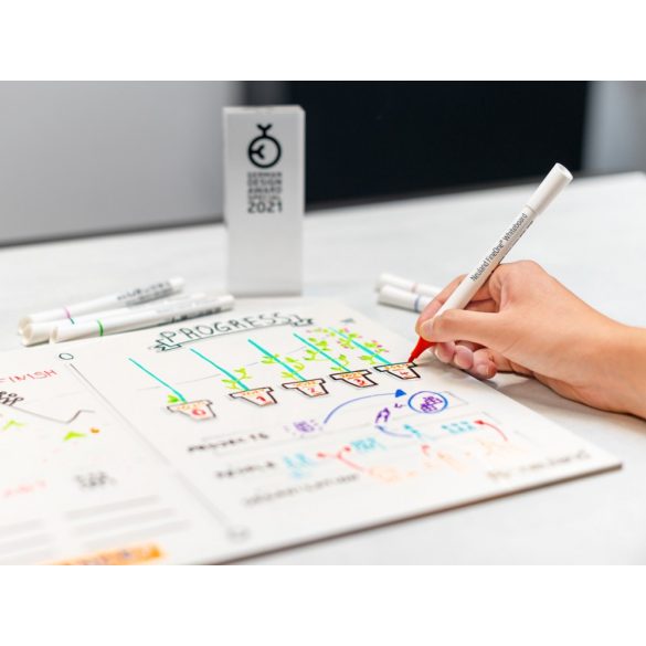 Neuland FineOne® Whiteboard, kerek hegyű, 1 mm – W101 szürke