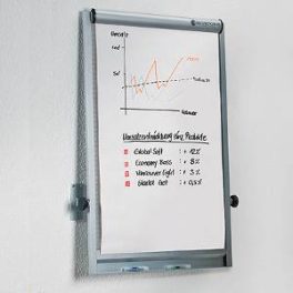 Wall Flipchart Boards