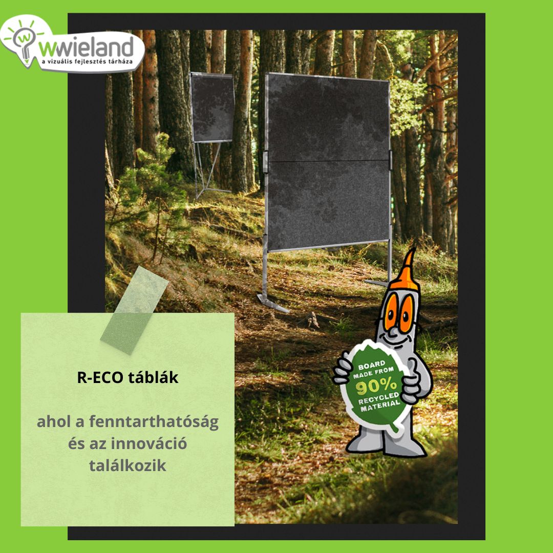 Innováció és környezettudatosság: R-ECO táblák